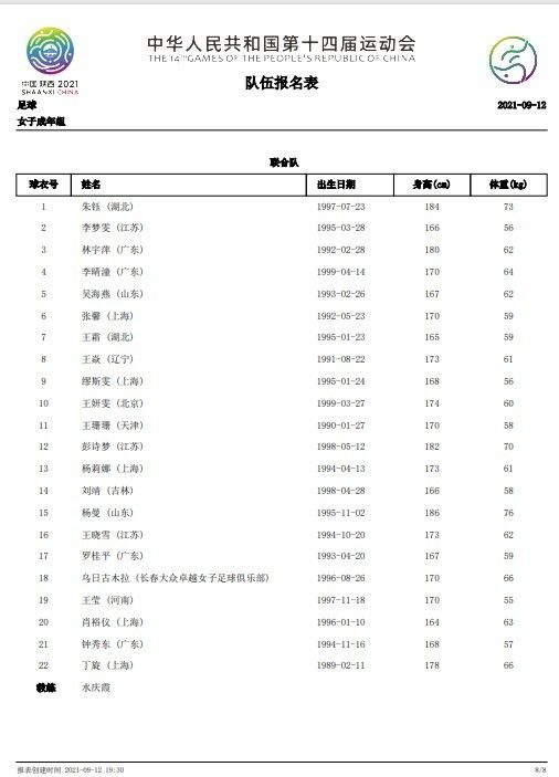 第56分钟，普埃尔塔斯外围兜射，这球偏出远门柱。